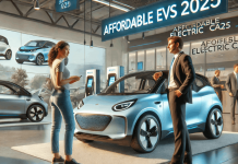 How to Find the Cheapest Electric Cars in 2025