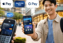 Zand Bank Credit Card – How to Open Your Digital Account